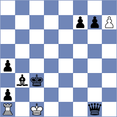 Diaz Pabon - Miranda Vargas (Chess.com INT, 2020)