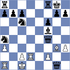 Junge - Fock (Playchess.com INT, 2020)