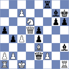 Milchev - Gonzalez Roca (Ourense, 2006)