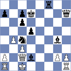 Hrabinska - Moll (Chess.com INT, 2020)