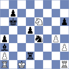Sairam - Boor (chess.com INT, 2024)