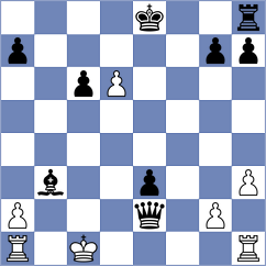 Shukhman - Maltsevskaya (Chess.com INT, 2020)