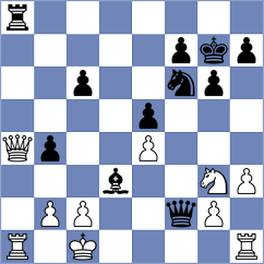 Ulucay - Drljevic (Izmir, 2004)