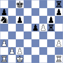 Casiguran - Medhus (chess.com INT, 2024)