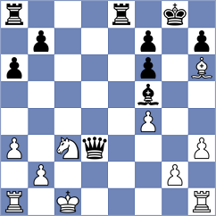 Bongo Akanga Ndjila - Aarav (chess.com INT, 2023)