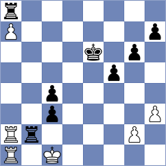 Pacher - Szwed (Olomouc CZE, 2024)