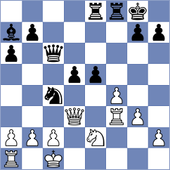 Crespo Rodriguez - Redondo Arguelles (Gijon, 1999)