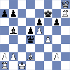 Kovalevsky - Yuruultei Batbaatar (chess.com INT, 2023)