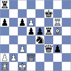 Chia - Terry (chess.com INT, 2023)