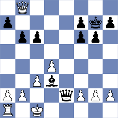 Rengifo Blancas - Shuvalova (chess.com INT, 2023)