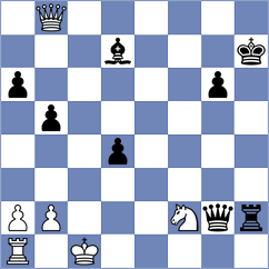 Ren - Kodarapu (Chess.com INT, 2021)