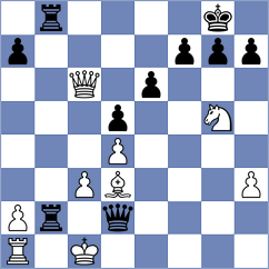 Fernandez Cano - Demina (chess.com INT, 2024)