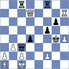 Serrahima Susany - Martin Barcelo (Barcelona ESP, 2024)