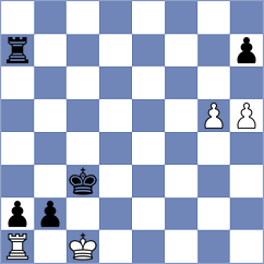 Alahakoon - Goncharov (chess.com INT, 2023)