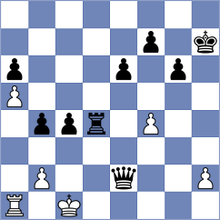 Simwaka - Ray (Chess.com INT, 2021)