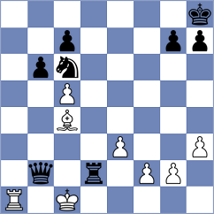 Mirzaeian - Salamat Manesh (Chess.com INT, 2021)