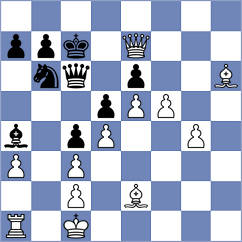Zhou - Gutierrez Olivares (chess.com INT, 2024)