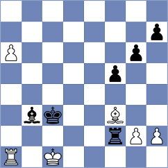 Kapengut - Utiatskaja (Chess.com INT, 2021)