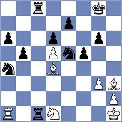 Zahedifar - Obregon Rivero (chess.com INT, 2025)