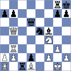 Jarocka - Nguyen Quang Anh (chess.com INT, 2025)