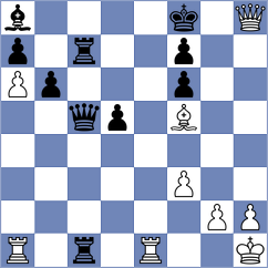 Luukkonen - Mustafayev (chess.com INT, 2023)