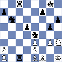 Puzyrevsky - Kumala (chess.com INT, 2024)