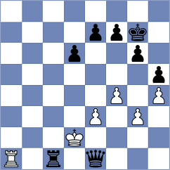 Cieslak - Khodko (chess.com INT, 2025)