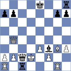 Chitre Arush - Novak (chess.com INT, 2024)