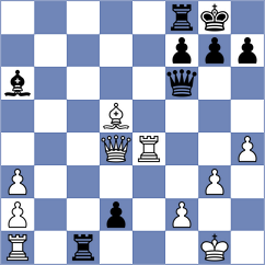 Kotepalli - Martynov (chess.com INT, 2023)