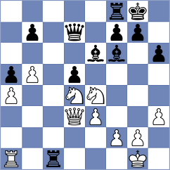 Karthik - Korchmar (chess.com INT, 2023)