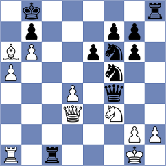 Hernandez Jimenez - Jakubowska (Chess.com INT, 2020)