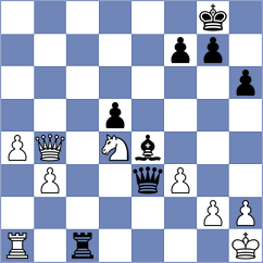 Bychkov - Rekhson (Chess.com INT, 2020)