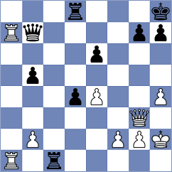 Lu - Wang (Hohhot CHN, 2024)
