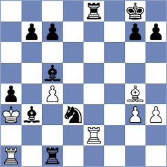 Nanditha - Podinic (chess.com INT, 2022)