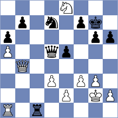 Holinka - Montiel (chess.com INT, 2025)