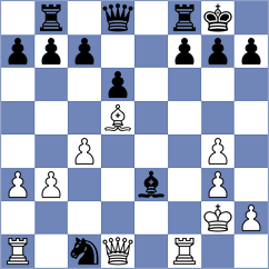 Billing - Mischke (Willingen, 2003)