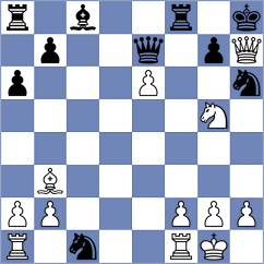 Jodar Arias - Cavadini (chess.com INT, 2025)