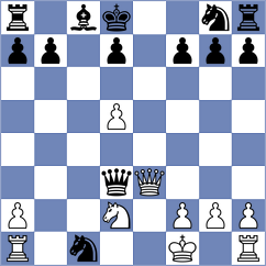 Yevsieiev - Annapureddy (Montesilvano ITA, 2024)