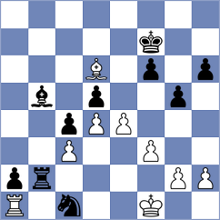 Shankland - Gabrielian (chess.com INT, 2025)