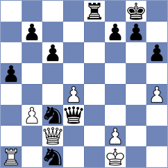 Maksimenko - Acor (chess.com INT, 2022)