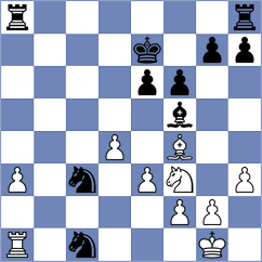 Koval - Csonka (chess.com INT, 2024)