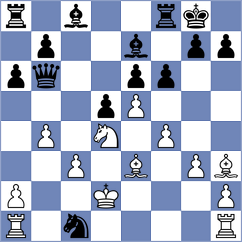 Swaminathan - Sanchez L (chess.com INT, 2025)