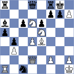 Ponkratov - Sargsyan (Chess.com INT, 2020)