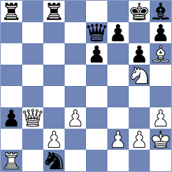 Efentakis - Alvarado Arcila (Chess.com INT, 2020)