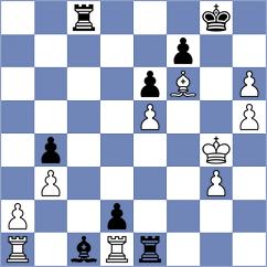 Falcao - Kviriashvili (Florianopolis BRA, 2024)