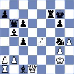 Da Silva - Bilan (chess.com INT, 2023)