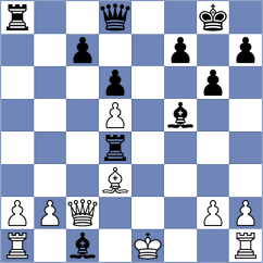 Uddin - Kourousis (chess.com INT, 2025)