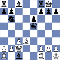 Bruhovich - Napoli (chess.com INT, 2025)