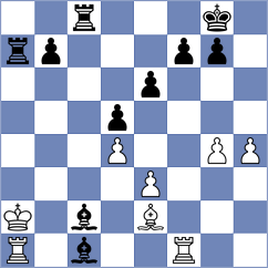 Eke - Harish (chess.com INT, 2024)
