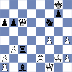 Bykhovsky - Giri (chess.com INT, 2022)
